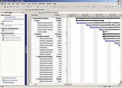 Системы управления проектами: MS Project 2002